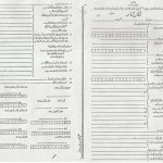 Urdu Nikah Nama Nikah Registration Certificate NADRA Nikah Nama